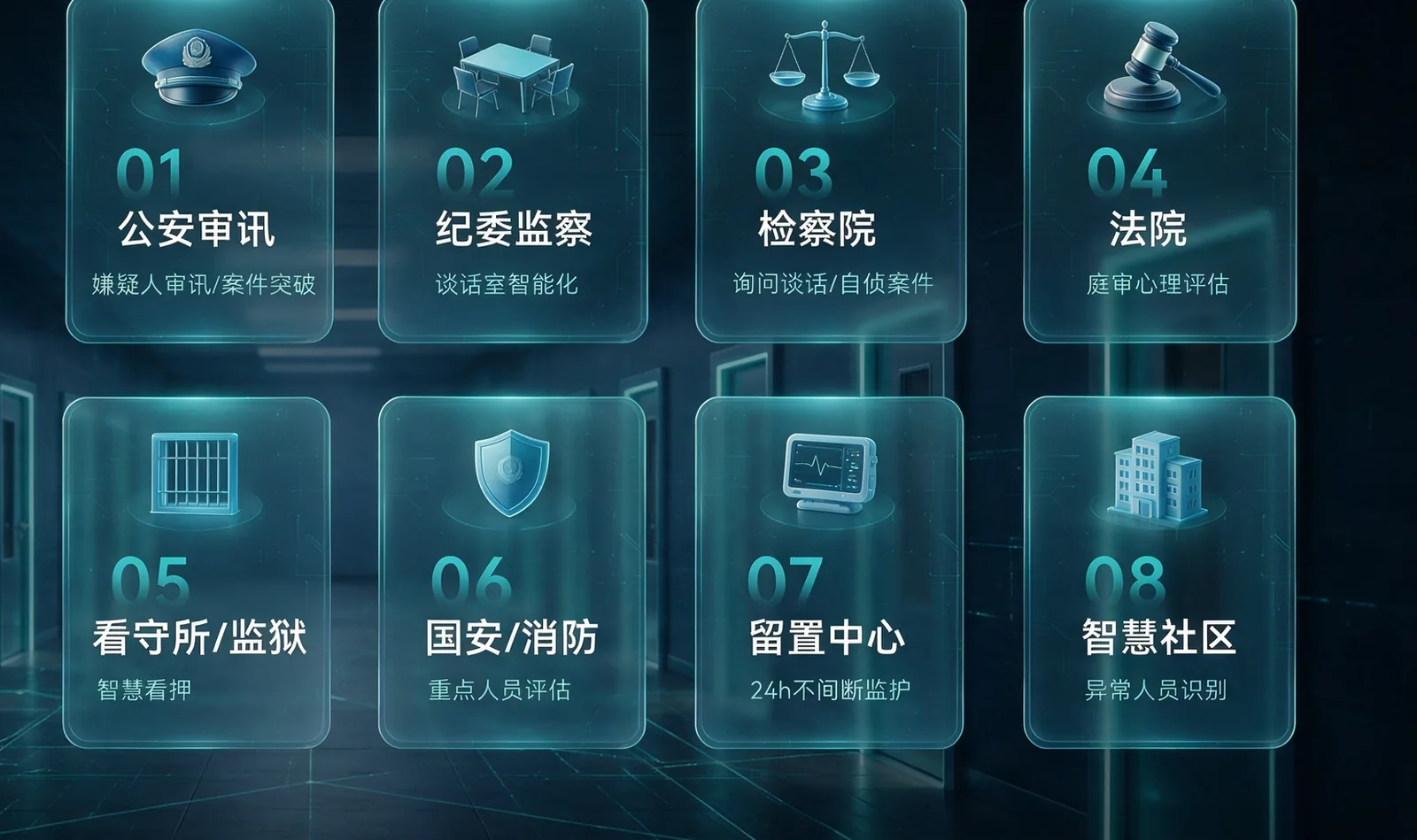 覆盖八大业务场景：公安审讯、纪委监察、检察院、法院、看守所监狱、国安消防、留置中心、智慧社区